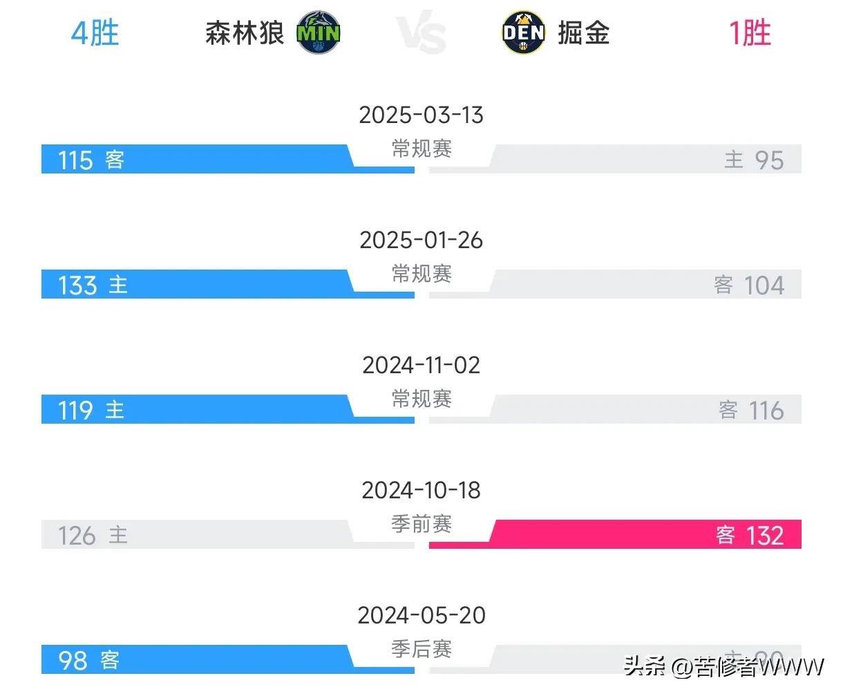 开云体育中国-包含瓦朗谢纳将在对阵亚眠比赛中争取胜利的词条