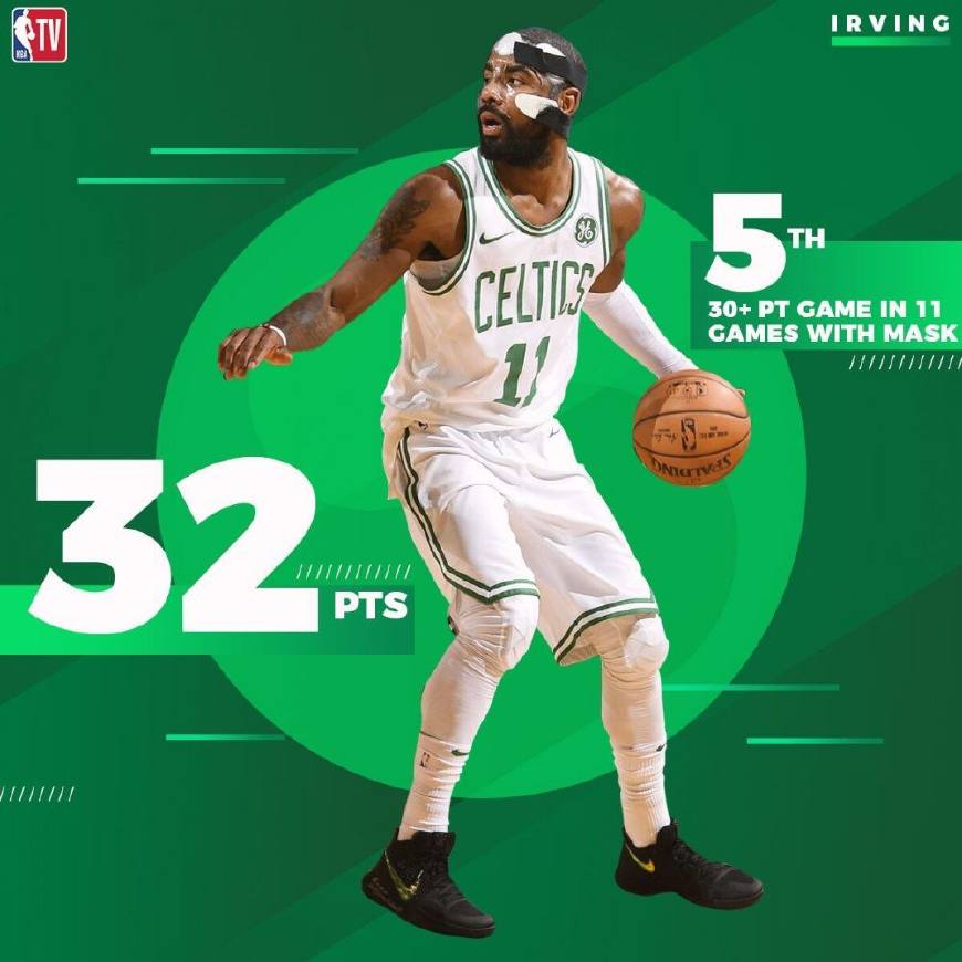 凯尔特人新秀表现出色,被誉为天才球员 凯尔特人新秀表现出色,被誉为天才球员