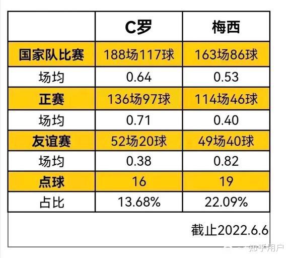 包含爱沙尼亚对阵捷克，双方球队实力对比的词条