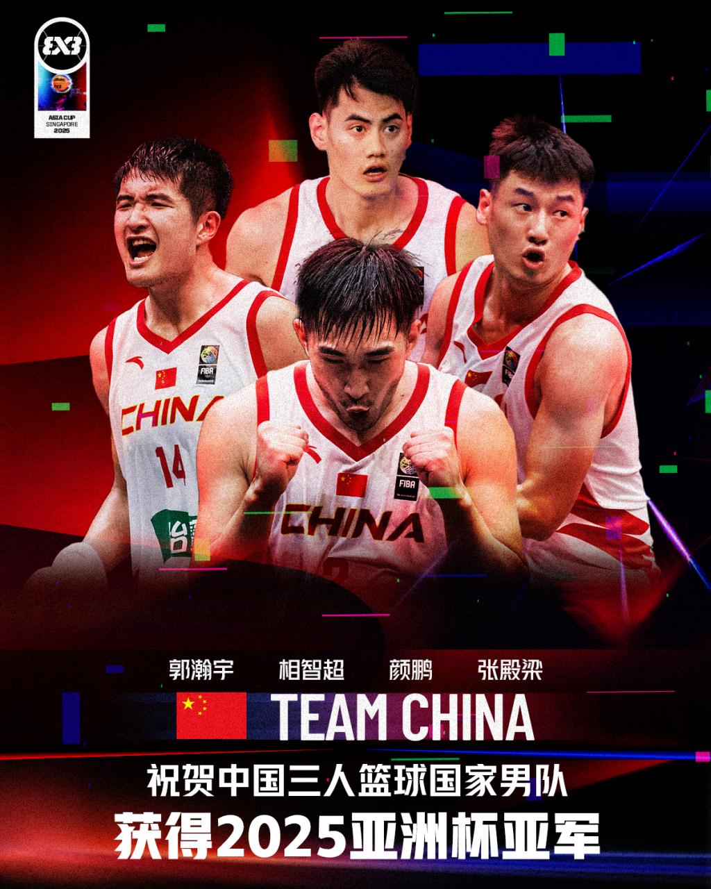 亚洲杯篮球赛揭幕，各队实力对比