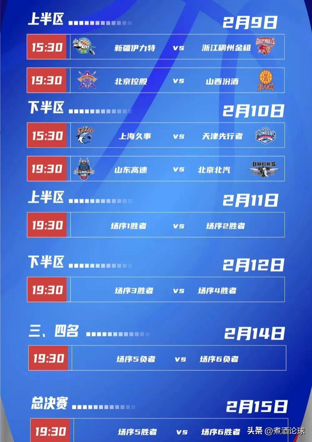 开云体育在线-炙手可热的篮球联赛，每场比赛皆有看点