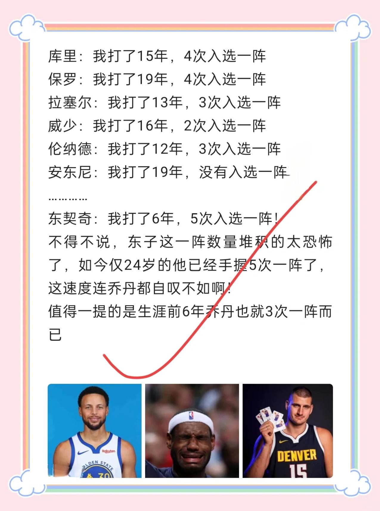 包含西甲重磅对决：东契奇迎战葡萄牙，数据统计的词条