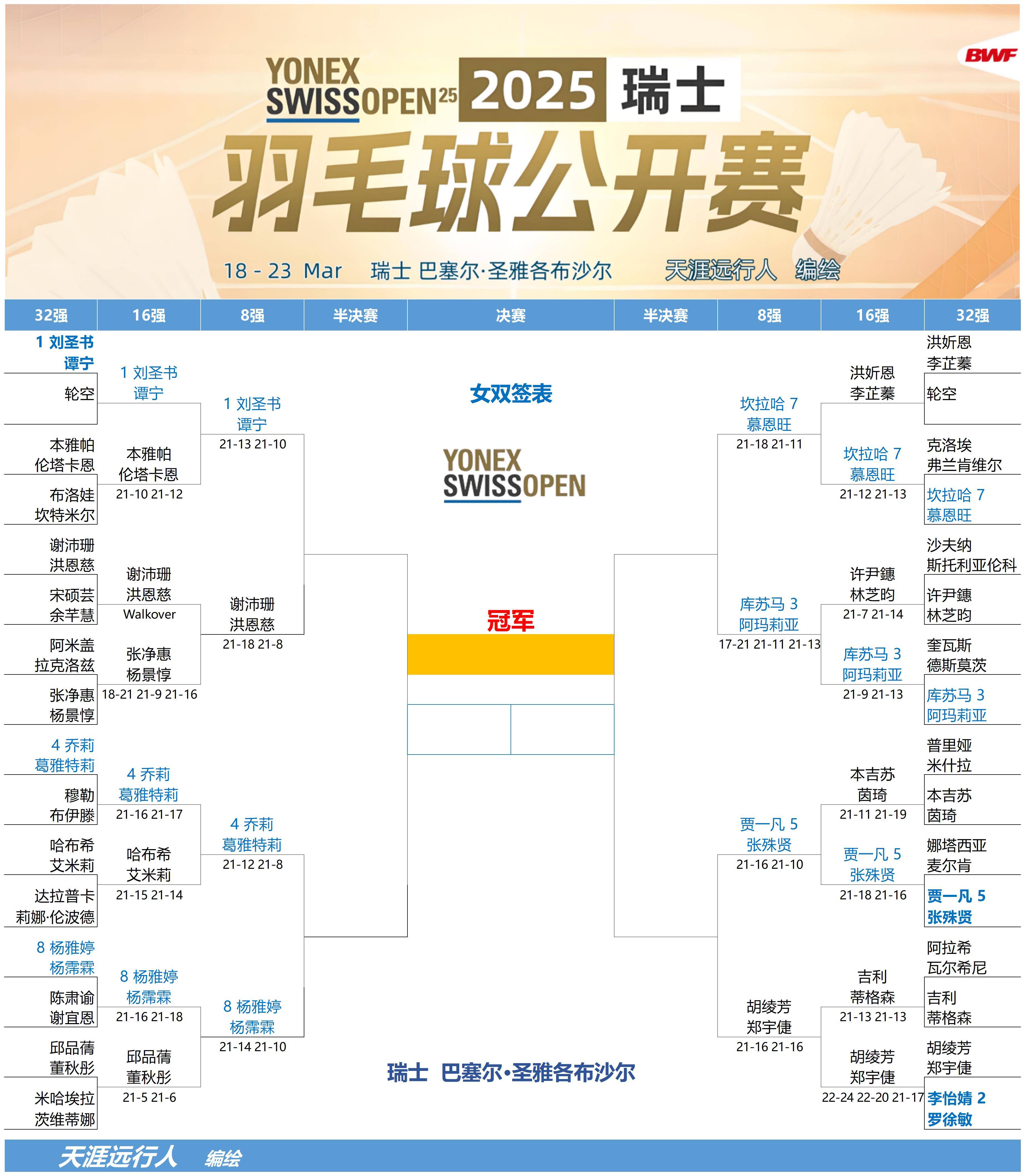 瑞士队客场大胜，成功跻身欧冠淘汰赛的简单介绍