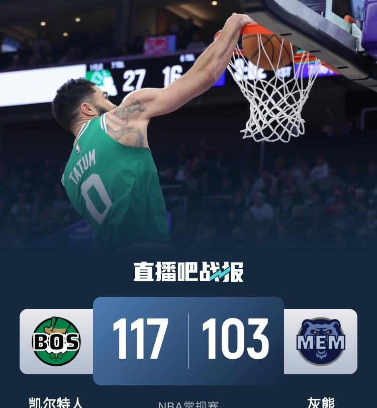 灰熊主场力克奇才，保持主场不败