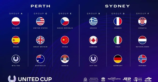 开云体育平台APP-联合杯完胜澳网，德约科维奇统治全场