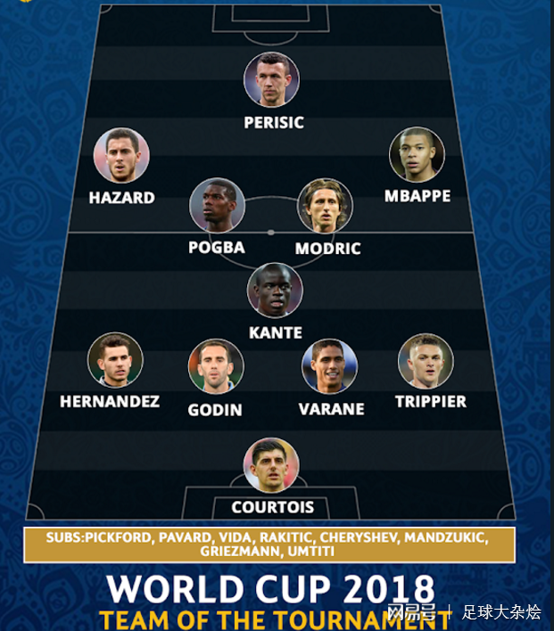 阿根廷对阵乌拉圭，凯恩关键制胜